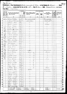 1860 Census for New York City, Ward 14, District 3 lists all the girls living at 32 Prince Street under the care of the Sisters of Charity.