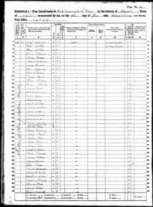 RC Orphan Asylum 1860 Census p2
