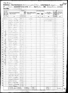 RC Orphan Asylum 1860 Census p3