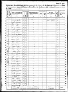 RC Orphan Asylum 1860 Census p4