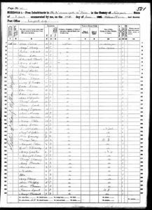 RC Orphan Asylum 1860 Census p5
