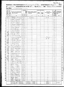 RC Orphan Asylum 1860 Census p6