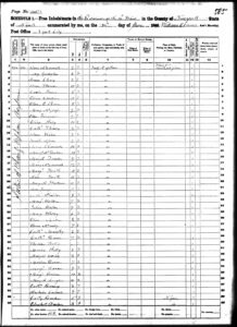 RC Orphan Asylum 1860 Census p9
